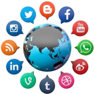 Social Media Marketing channels